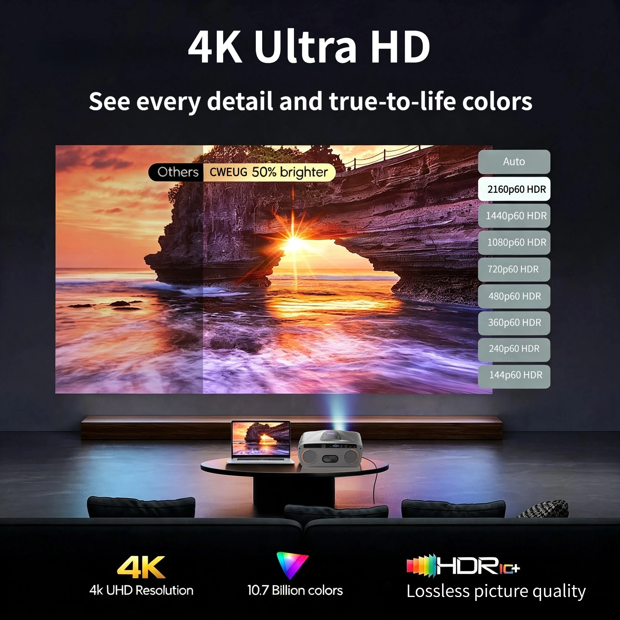 Yeni 4K E9 UHD Projektör Akıll - Home Cinema Karaoke Projector incelemesi ve fiyatı
