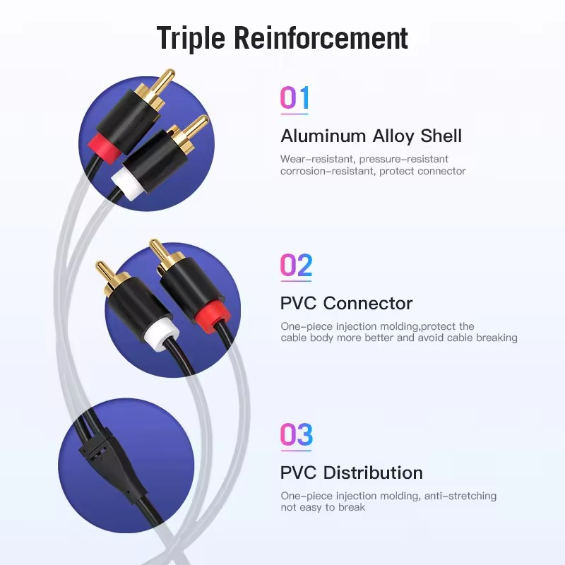 Çift RCA Kablosu HIFI Stereo 2 - Home Cinema Idea incelemesi ve fiyatı