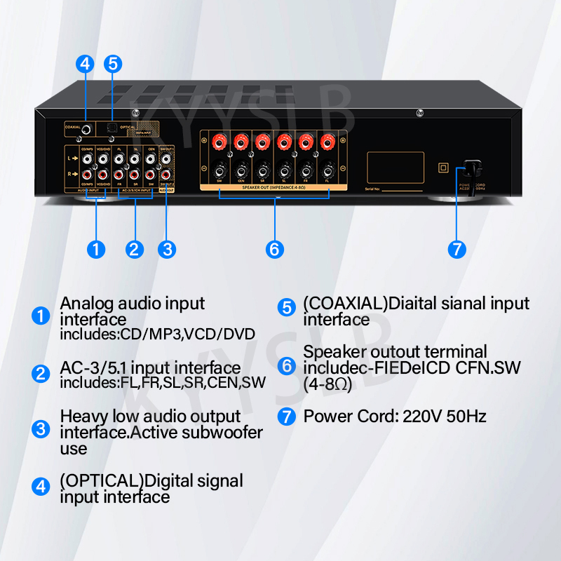 900W Bluetooth Amfi Ses Sistem - Home Cinema Idea incelemesi ve fiyatı