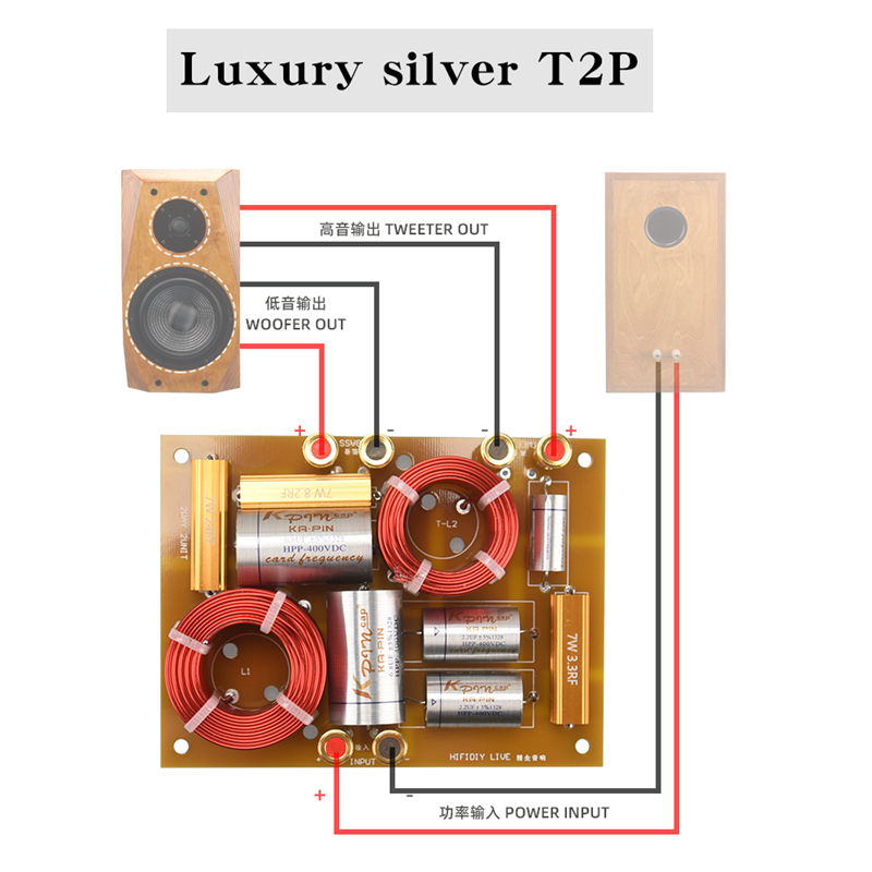 HIFIDIY Hi-Fi 2WAY 2 Hoparlör  - Home Cinema Accessories incelemesi ve fiyatı