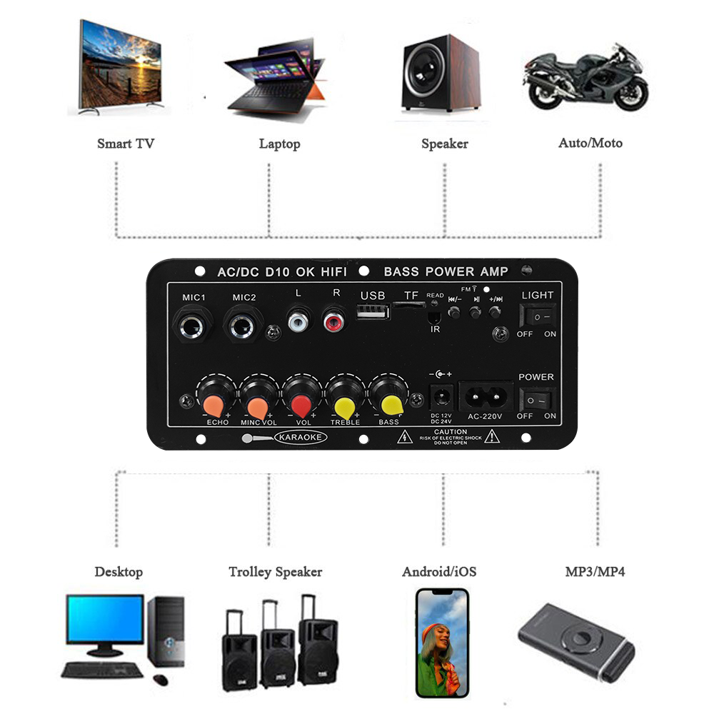 D10 Dijital Bluetooth Amplifik - Home Cinema Installation incelemesi ve fiyatı