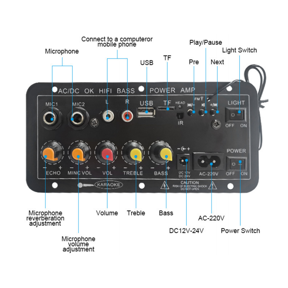 D10 Dijital Bluetooth Amplifik - Home Cinema Installation incelemesi ve fiyatı